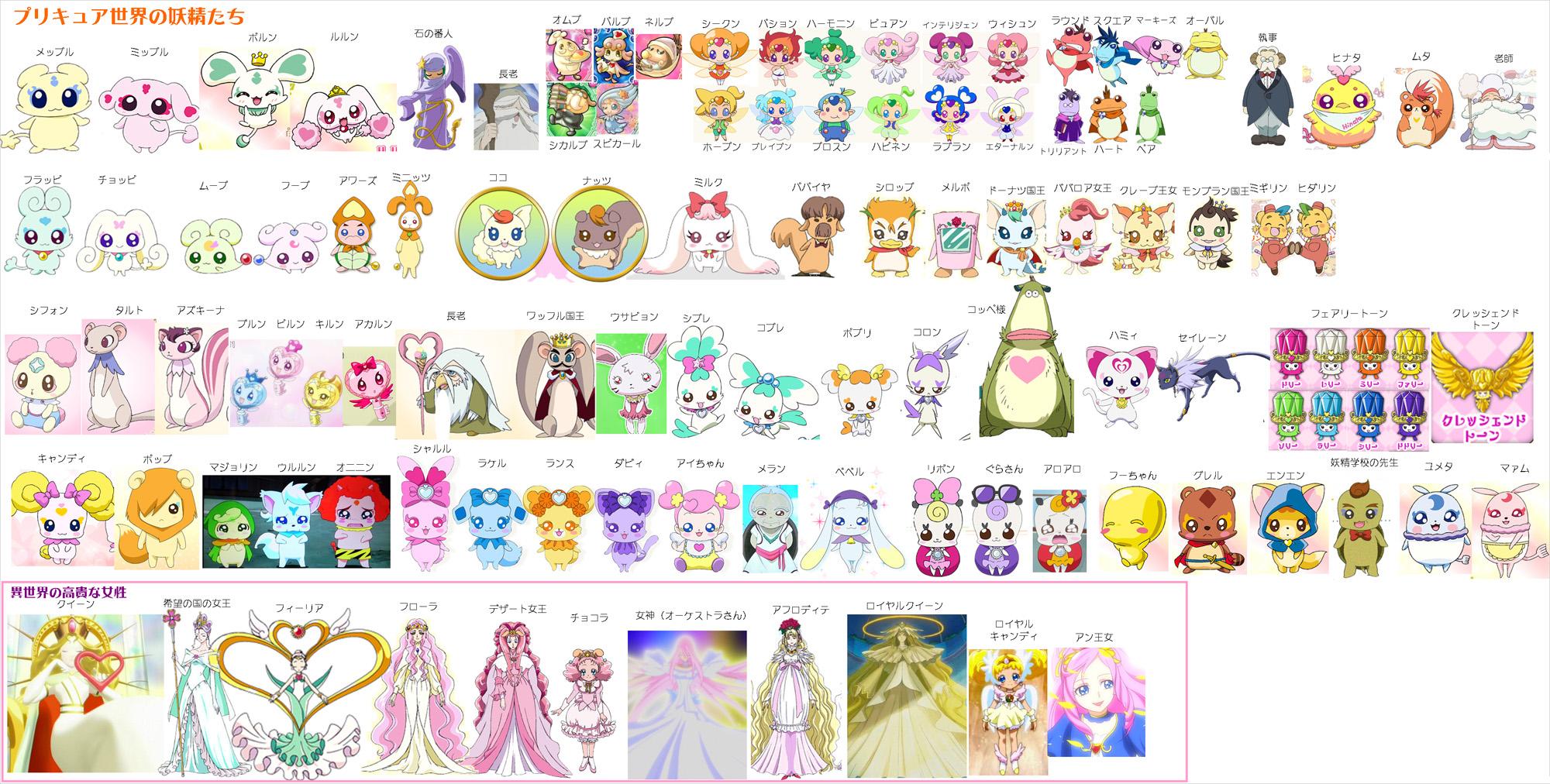 新しいプリキュアの妖精がくっそかわいいwwwwwwwwww 霧速報