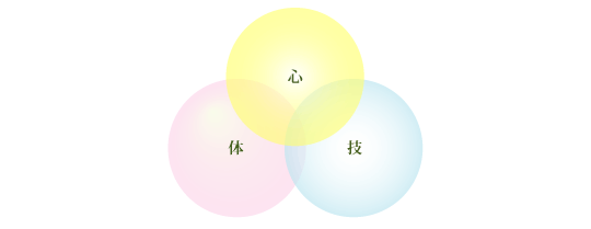 ability_01