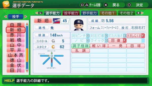 パワプロ史上最悪な能力の選手は ベースボールスレッド パワプロ史上最悪な能力の選手は ベースボールスレッド
