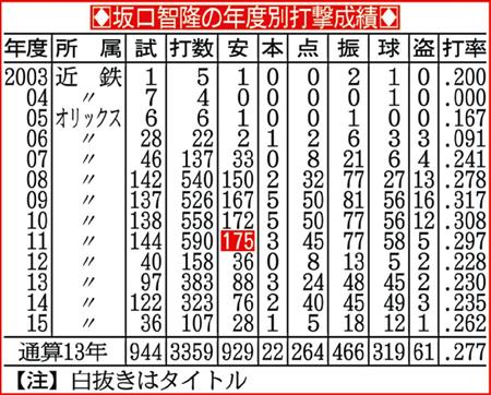 swa15110507000001-p4