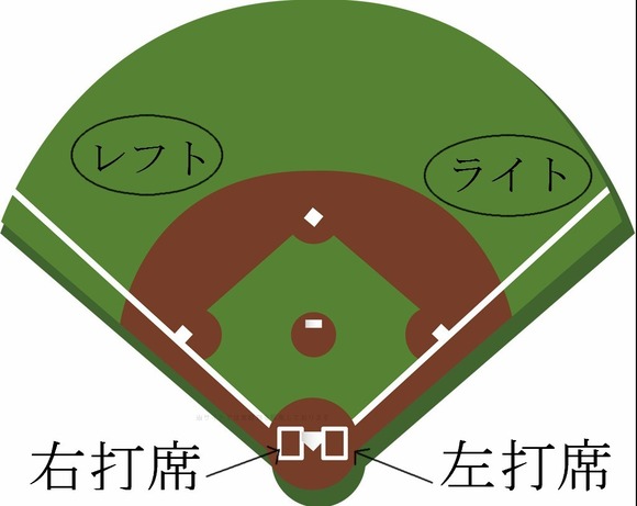 jisin