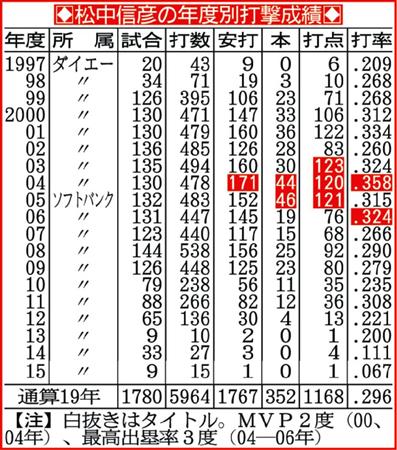 npb16011305030003-p3
