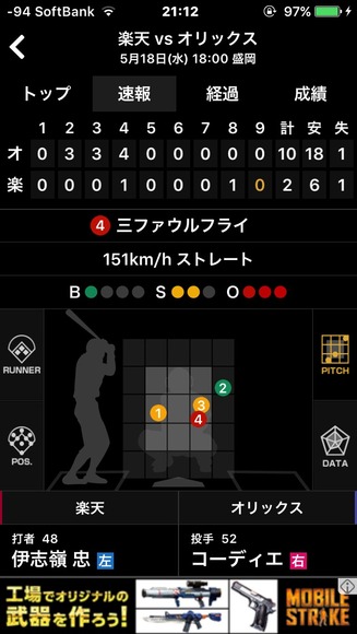 mjDnvzS