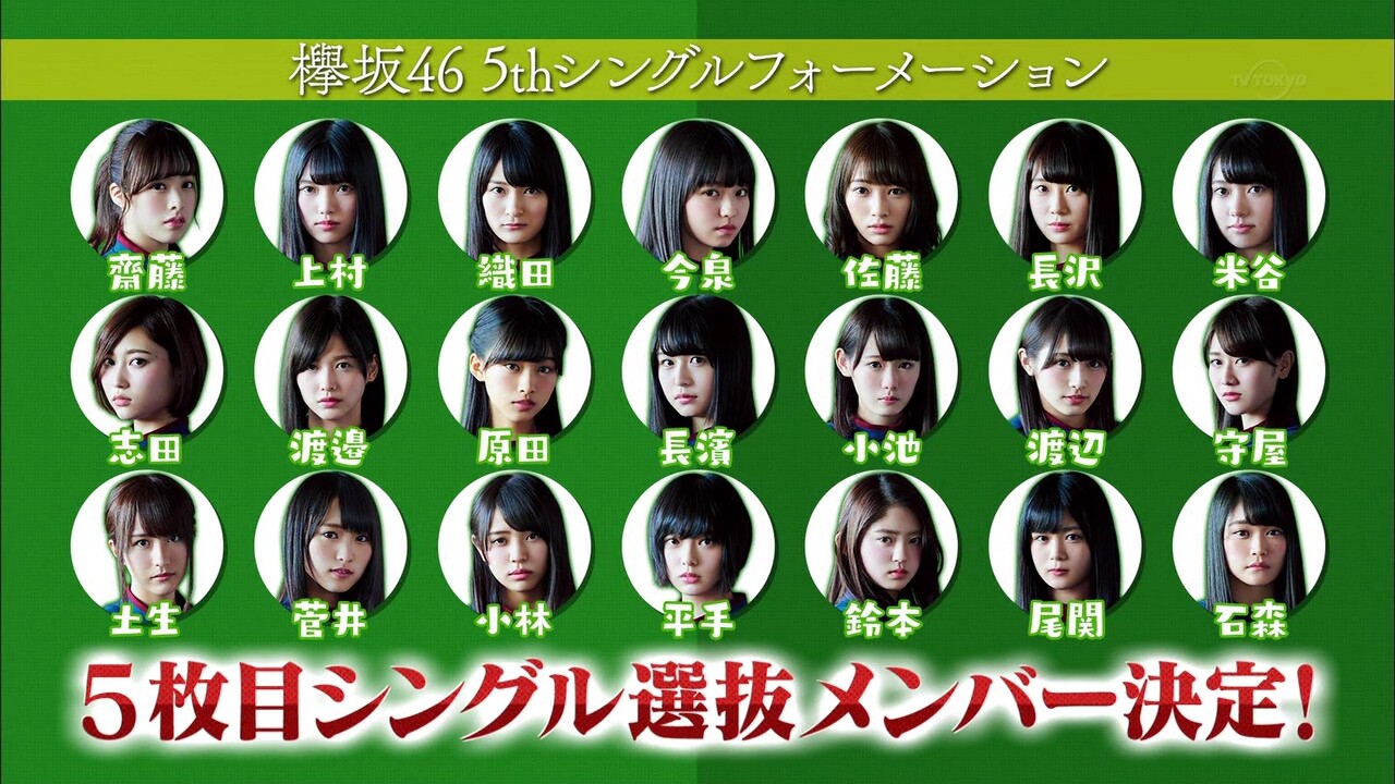 欅坂46「風に吹かれても」PV撮影場所 : fumi Diary 2号店: ロケ地ノート