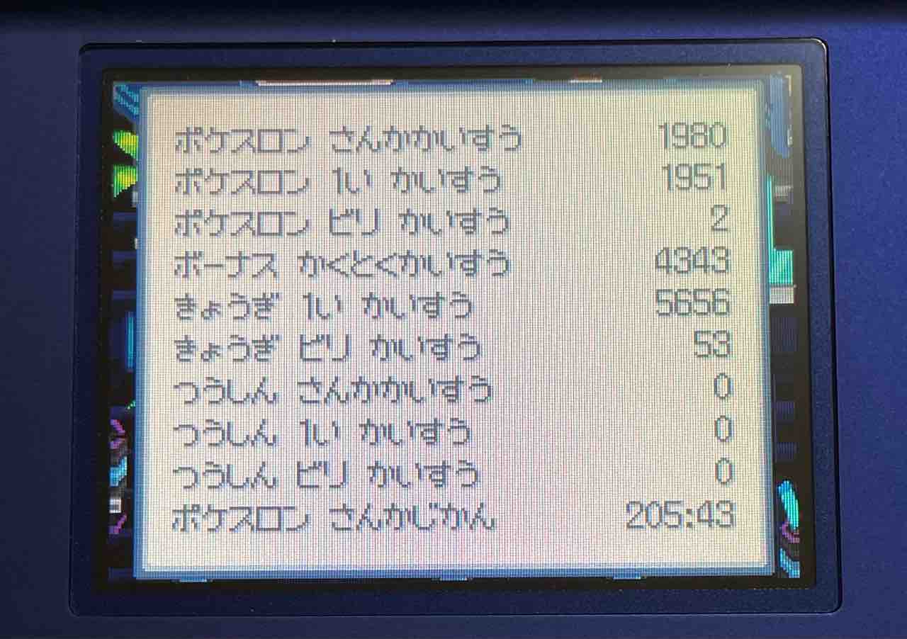 番外編 Hgss ポケスロン493種メダリスト達成 今日はこんな感じ