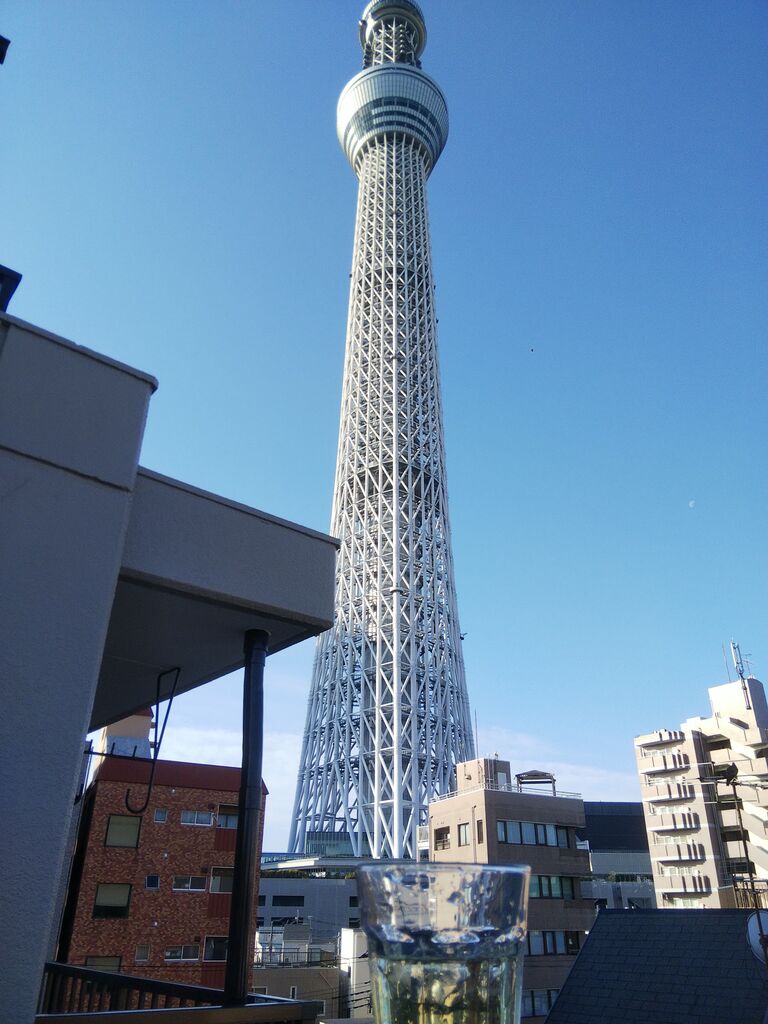三囲神社からリバーウォーク 浅草ホッピー通り散歩 中沢文子の酒場ふらふら