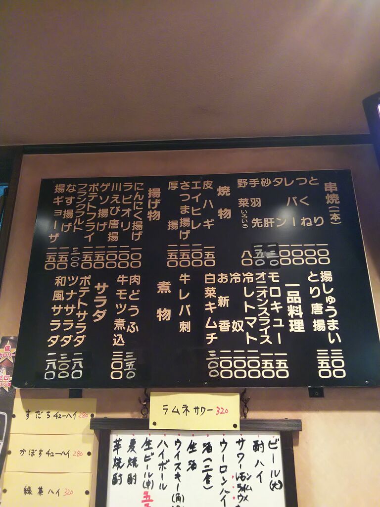 田町駅 慶応仲通り 料理100円 酒280円 せんべろ立飲み 一心 中沢文子の酒場ふらふら 田町駅 慶応仲通り 料理100円 酒280円 せんべろ立飲み 一心 中沢文子の酒場ふらふら