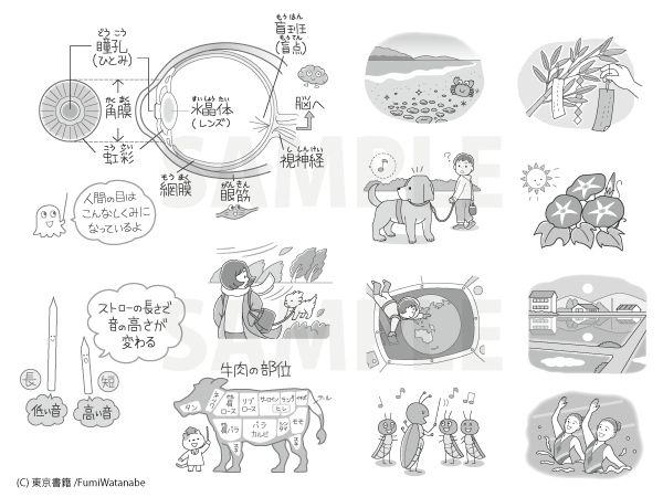 芸術の理解を深める理科イラスト0