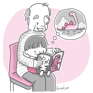 ��ε��������