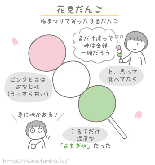 梅まつり