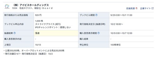 ★IPO★ 9334  アイビスホールディングス   抽選結果 ！＆ 勉強しなくてよかった！！