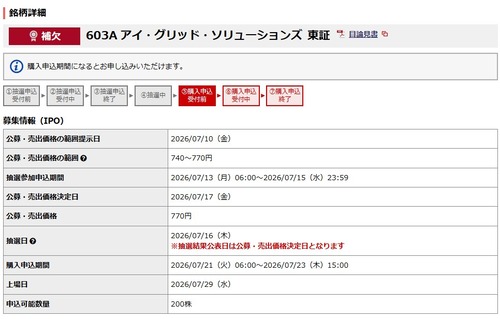 ★IPO★ 603A  アイ・グリッド・ソリューションズ  抽選結果 ！＆ サマーヌード！！