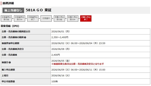 ★IPO★ 581A  GOのその後  ？！ ＆  楽しい美味しいとりすぎてもいい！！