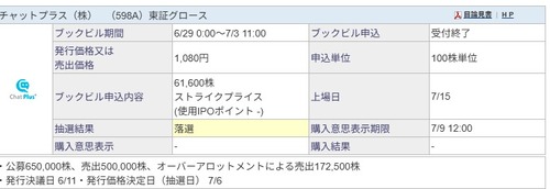 ★IPO★ 598A  チャットプラス  抽選結果 ！