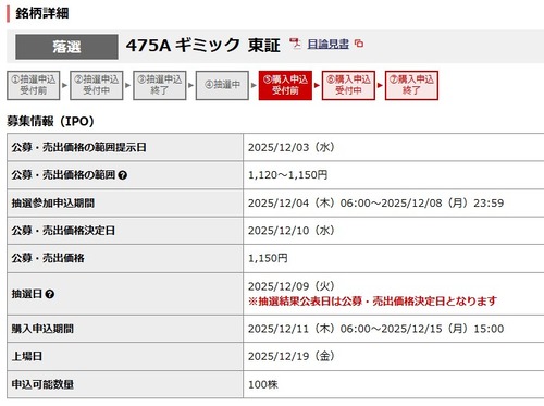 ★IPO★ 475A  ギミック  抽選結果！