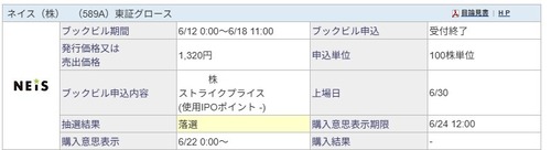 ★IPO★ 589A  ネイス  抽選結果 ！ ＆  スーパー登山部！！