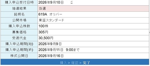 ★IPO★ 619A   オリバー  抽選結果 ！