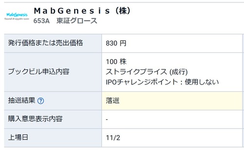 ★IPO★ 653A  MabGenesis    抽選結果 ！