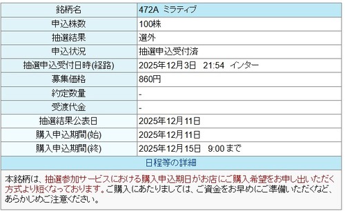 ★IPO★ 472A   ミラティブ  抽選結果！