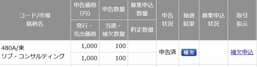★IPO★ 480A    リブ・コンサルティング   抽選結果！