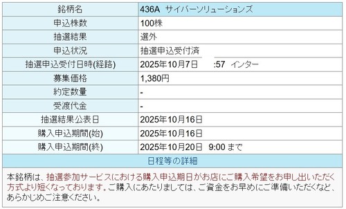 ★IPO★ 436A   サイバーソリューションズ   抽選結果！