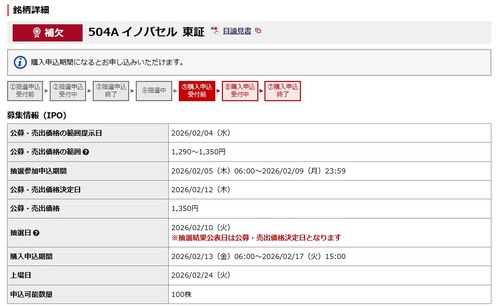 ★IPO★ 504A   イノバセル   抽選結果！