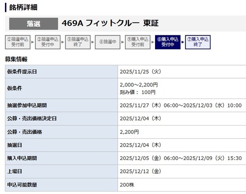 ★IPO★ 469A   フィットクルー   抽選結果！＆今日の４コマ漫画！！