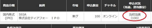★IPO★ 593A  ティアフォー  抽選結果 ！
