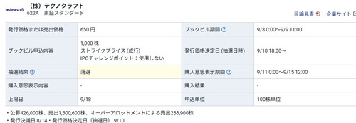★IPO★ 622A   テクノクラフト  抽選結果 ！