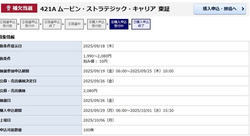 ★IPO★ 421A  ムービン・ストラテジック・キャリア   抽選結果！