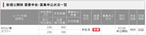 ★IPO★ 607A  エブリー  抽選結果 ！＆ ハレの日に！！