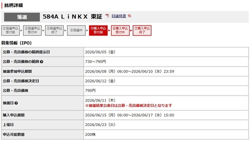 ★IPO★ 584A  LiNKX  抽選結果 ！