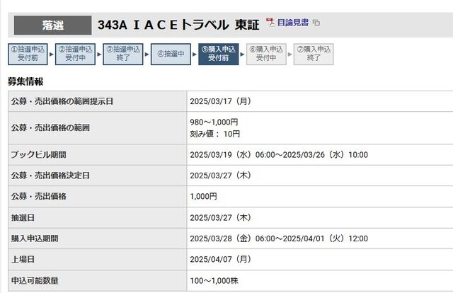 ★IPO★ 343A IACEトラベル 抽選結果！ : 所長日記