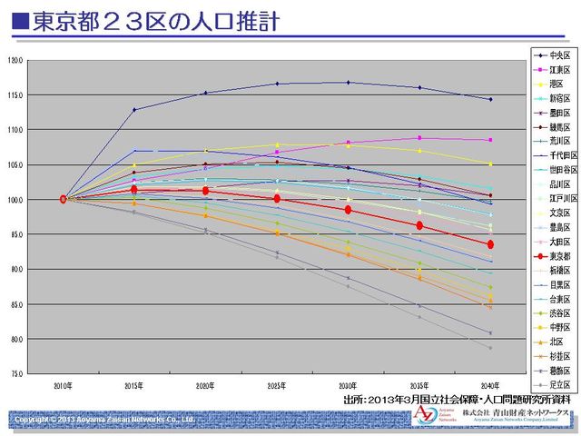 ������ο͸����