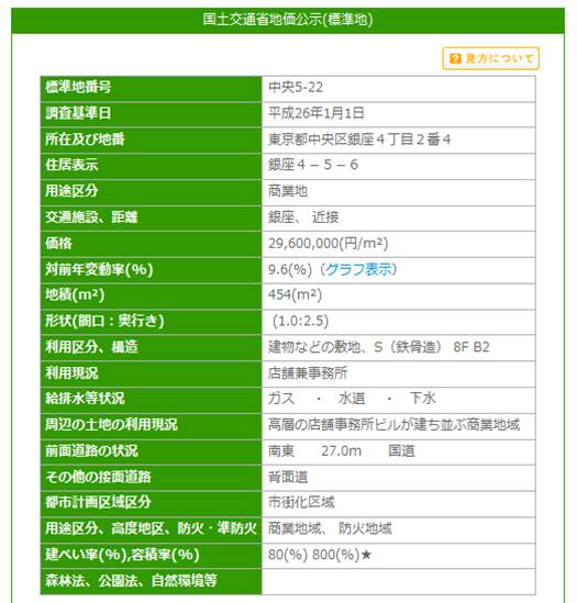 ʿ������ǯ������»���ڴ���
