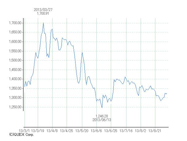 ��ڣңţɣԻؿ�