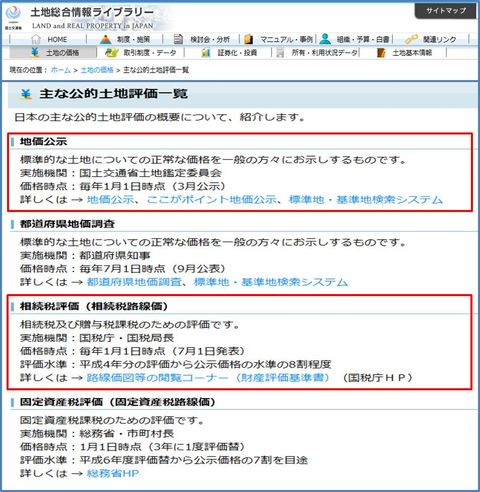 ��Ū�����Ϥ�ɾ������