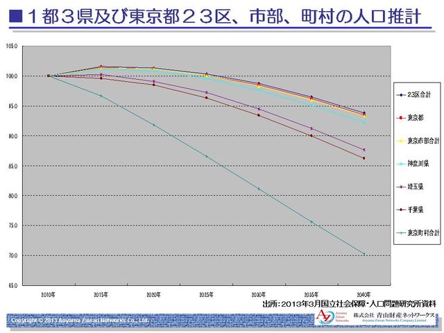 ������Į¼�͸����