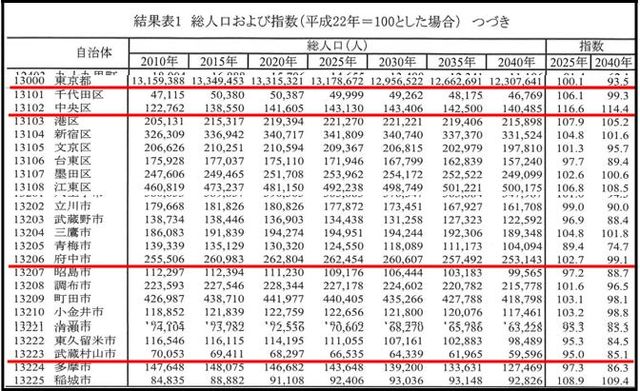 ��������͸��ڤӻؿ�