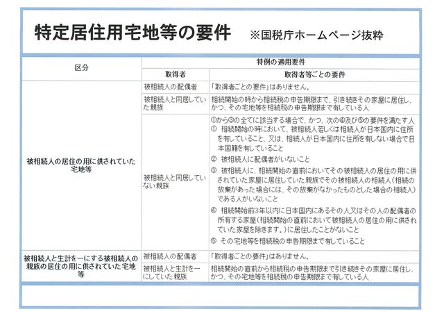 小 規模 宅地 の 特例 家 なき 子 - 【図解】小規模宅地の特例『家なき子』の要件・手続きを徹底 ... : 小惑星探索は巨大な公共事業の プロジェクトだと私は思います 高速道路の建設の代わりに 宇宙空間の地図作りをして 今後 何世代も残る 公文書.