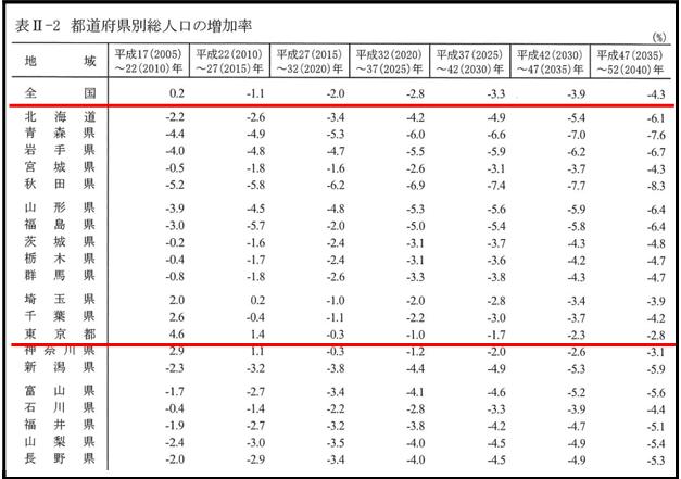 ��ƻ�ܸ��̿͸�����Ψ