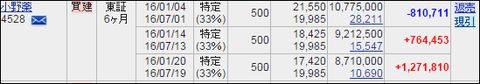 20160205-005