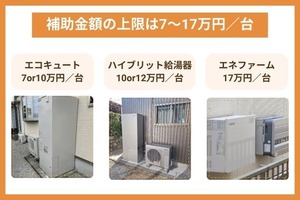 新規_給湯省エネ事業2026_h2_給湯省エネ2025事業の内容まとめ