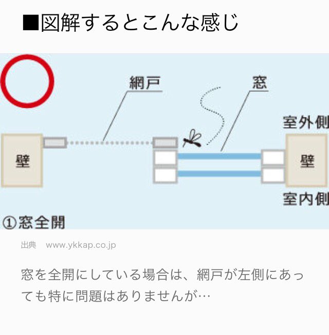 ファンホーム 注文住宅 自然素材 越谷 網戸 蚊 虫 網戸の閉め方 正しい使い方 ネット 意外に知らない 隙間 虫の侵入 図解 右側 左側 全開 半開 要注意 豆知識 素敵なリビング ファンホームのはなまる日記 ファンホーム 注文住宅 自然素材 越谷 網戸 蚊 虫 網戸の閉め方 正しい使い方 ネット 意外に知らない 隙間 虫の侵入 図解 右側 左側 全開 半開 要注意 豆知識 素敵なリビング ファンホームのはなまる日記