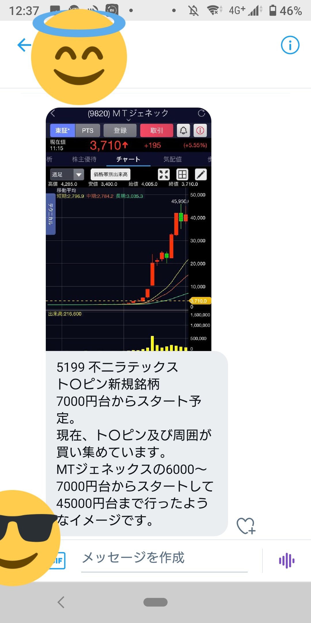21 3 2 トイレ ダー投資日記 銘柄分析 21 3 2 トイレ ダー投資日記 銘柄分析