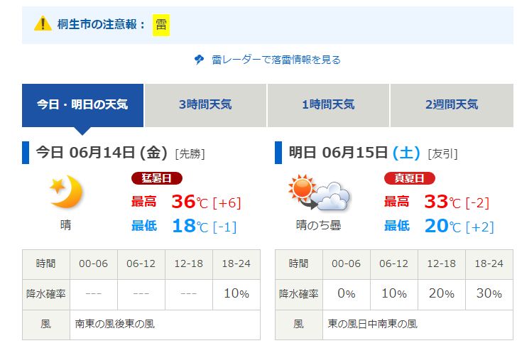 朝 鮮 飯 店[高崎駅西口店]
