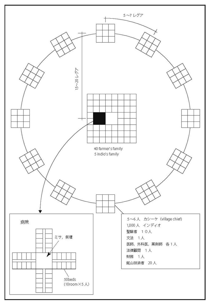 2012 Traverese13 グリッド都市 ２ The Grid City Funoshujiのblog