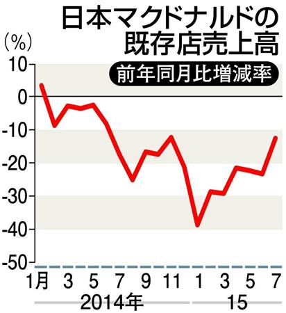 bsd1508080500011-p1