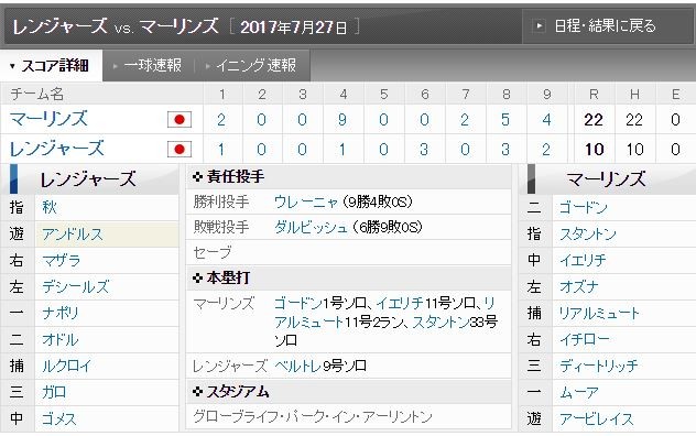 ����ץ���