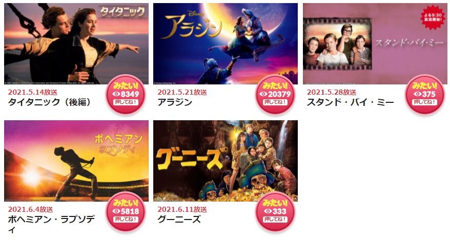 金曜ロードショー スタンドバイミー グーニーズとかいう古典を放送してしまう ガハろぐnewsヽ W ズコー 金曜ロードショー スタンドバイミー グーニーズとかいう古典を放送してしまう ガハろぐnewsヽ W ズコー